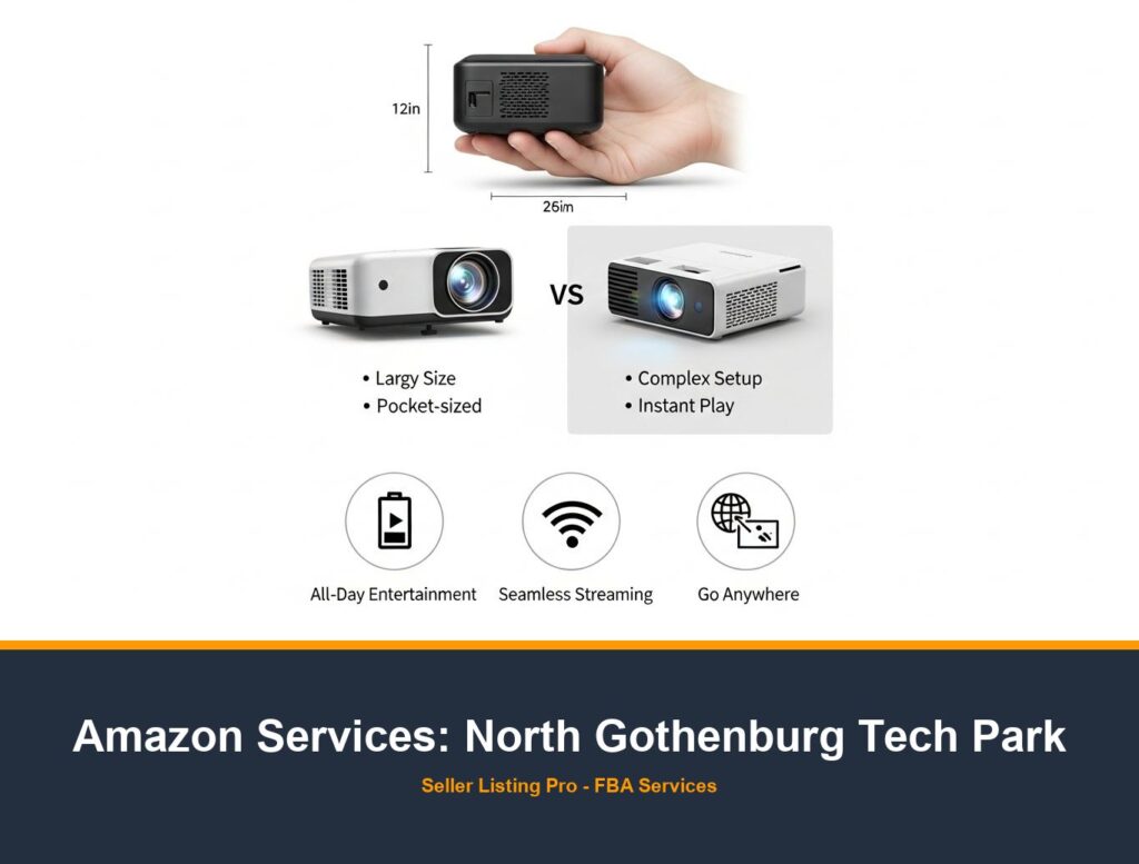 Amazon EBC Design Service in North Gothenburg Tech Park