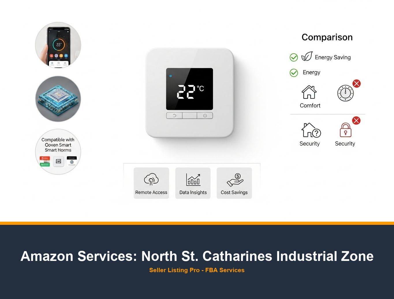 Amazon EBC Design Service in North St. Catharines Industrial Zone
