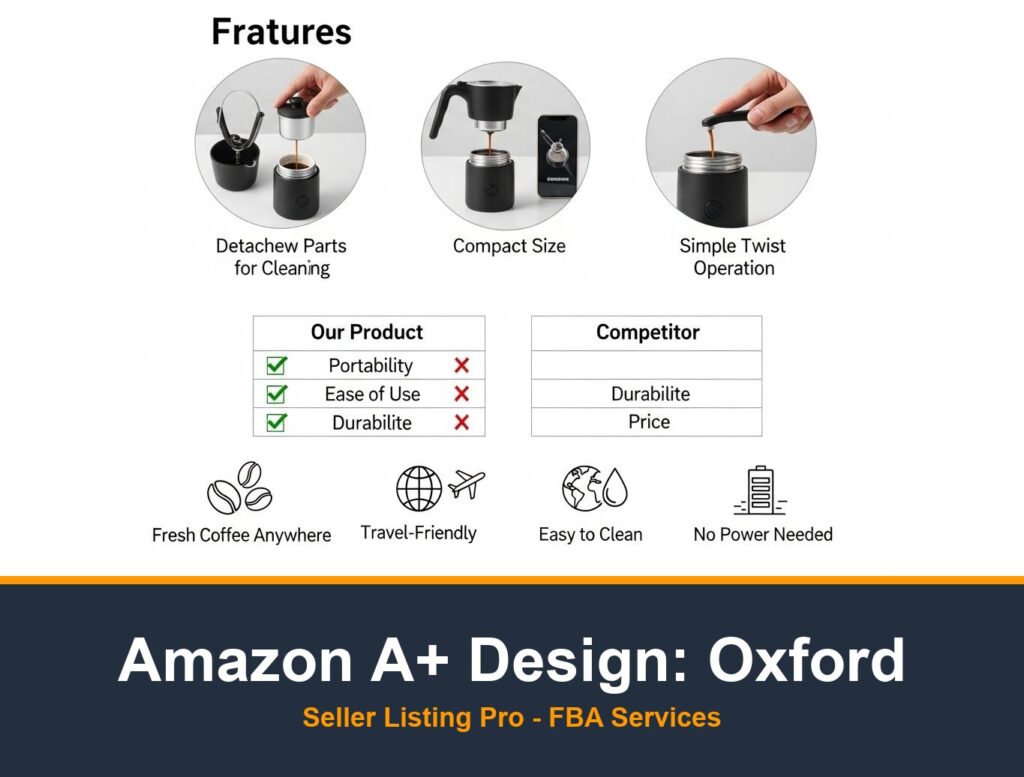 Amazon EBC Design Service in Oxford