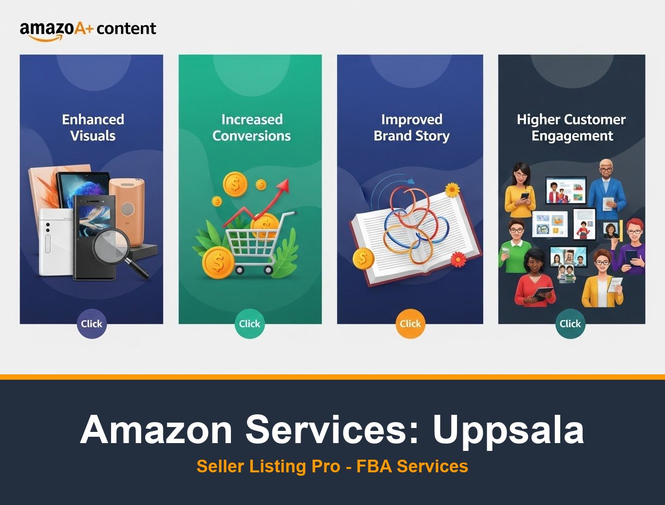 Amazon EBC Design Service in Uppsala