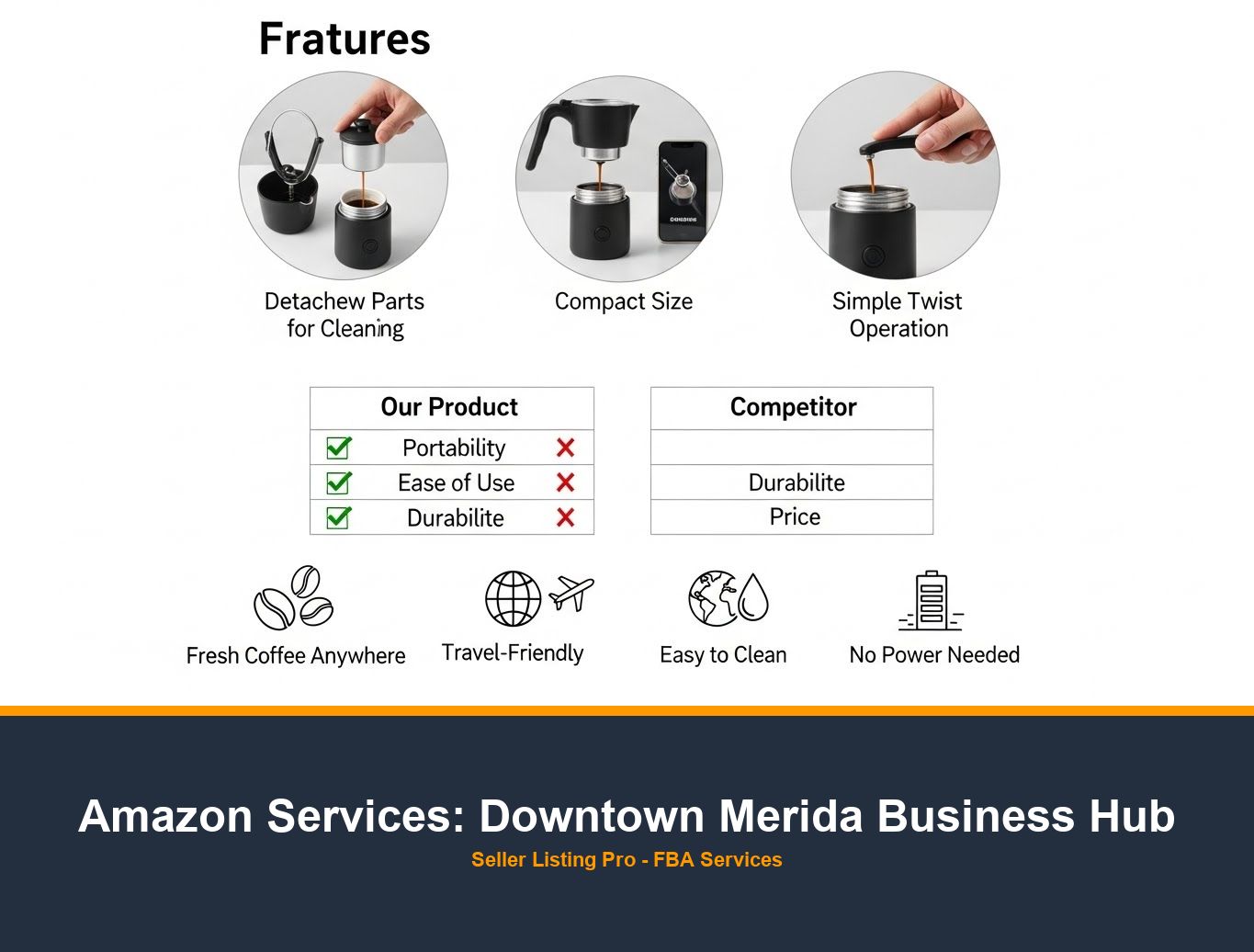 Amazon Infographic Design in Downtown Merida Business Hub