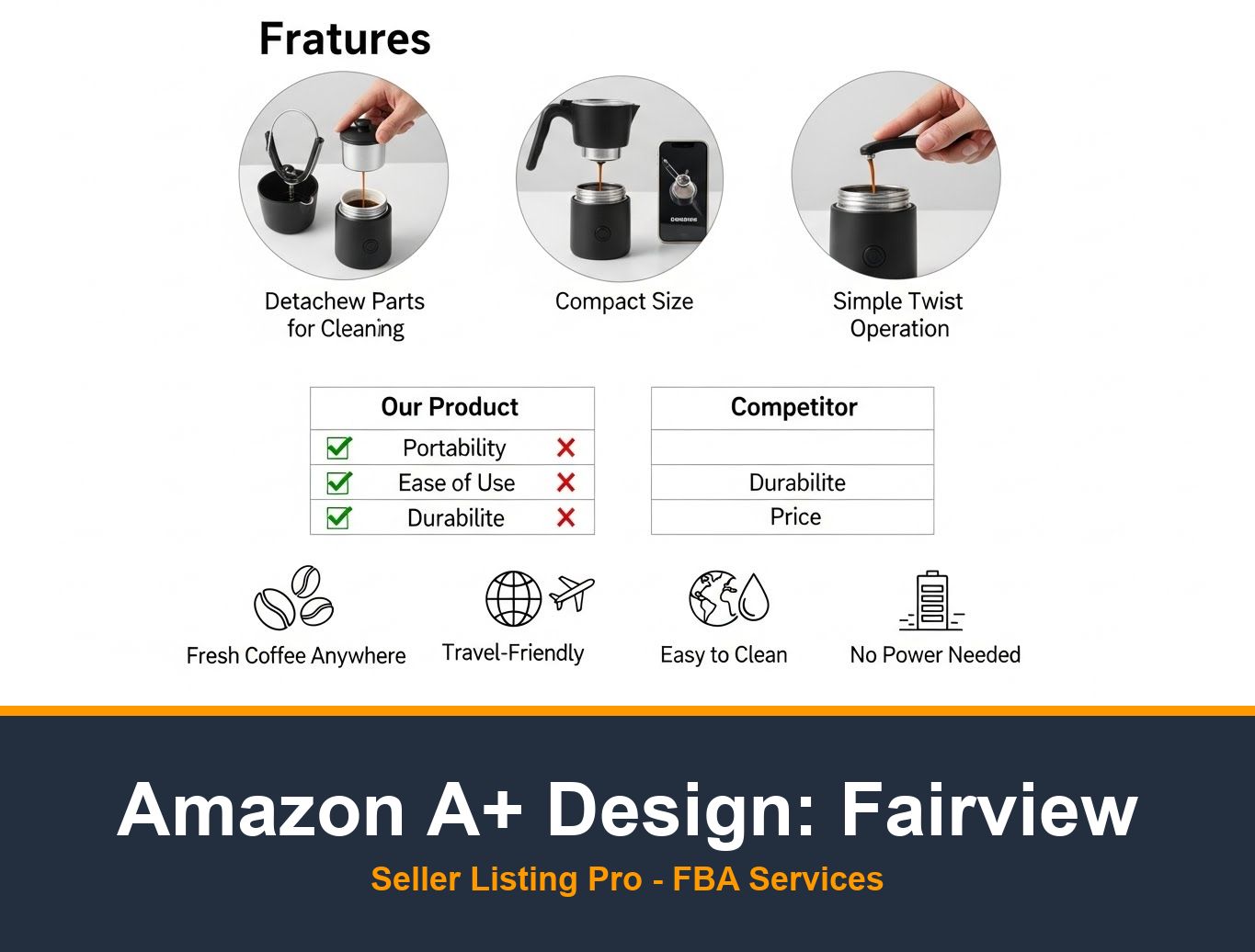 Amazon Infographic Design in Fairview
