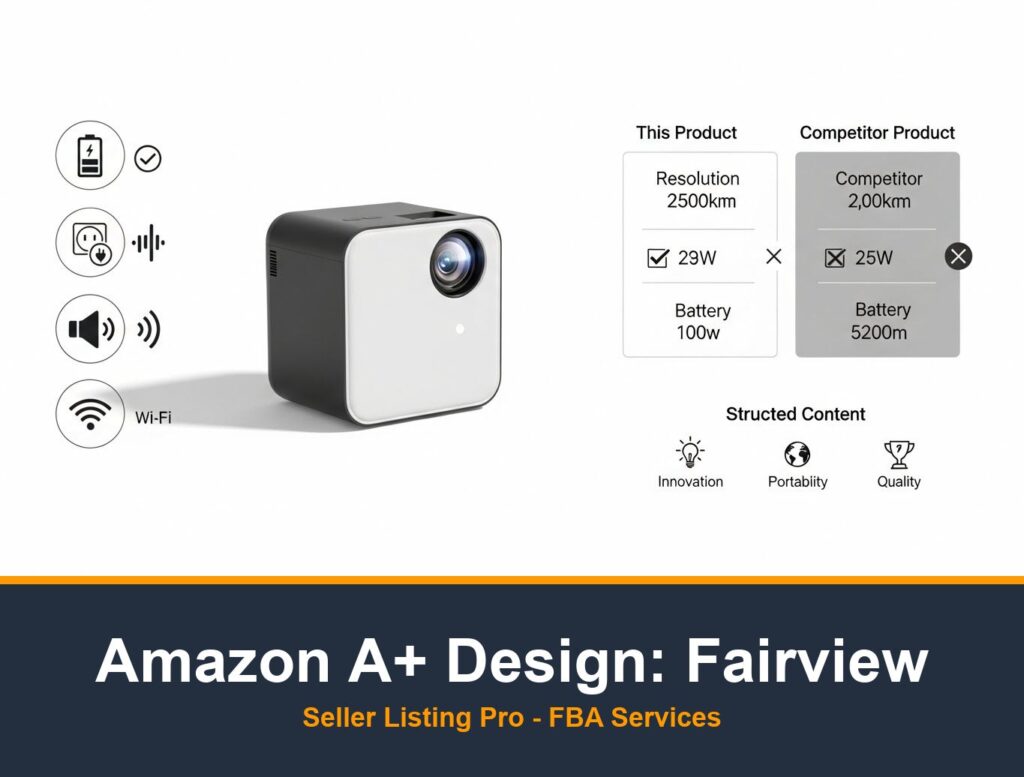 Amazon Infographic Design in Fairview