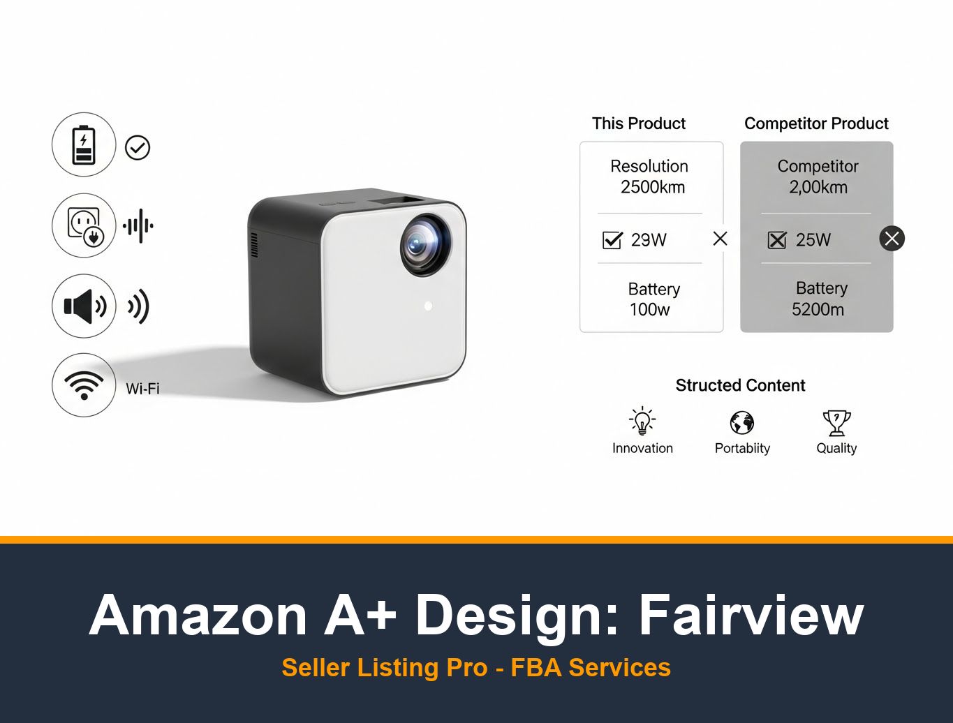 Amazon Infographic Design in Fairview