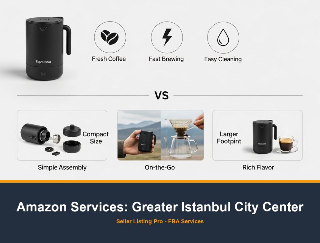 Amazon Infographic Design in Greater Istanbul City Center