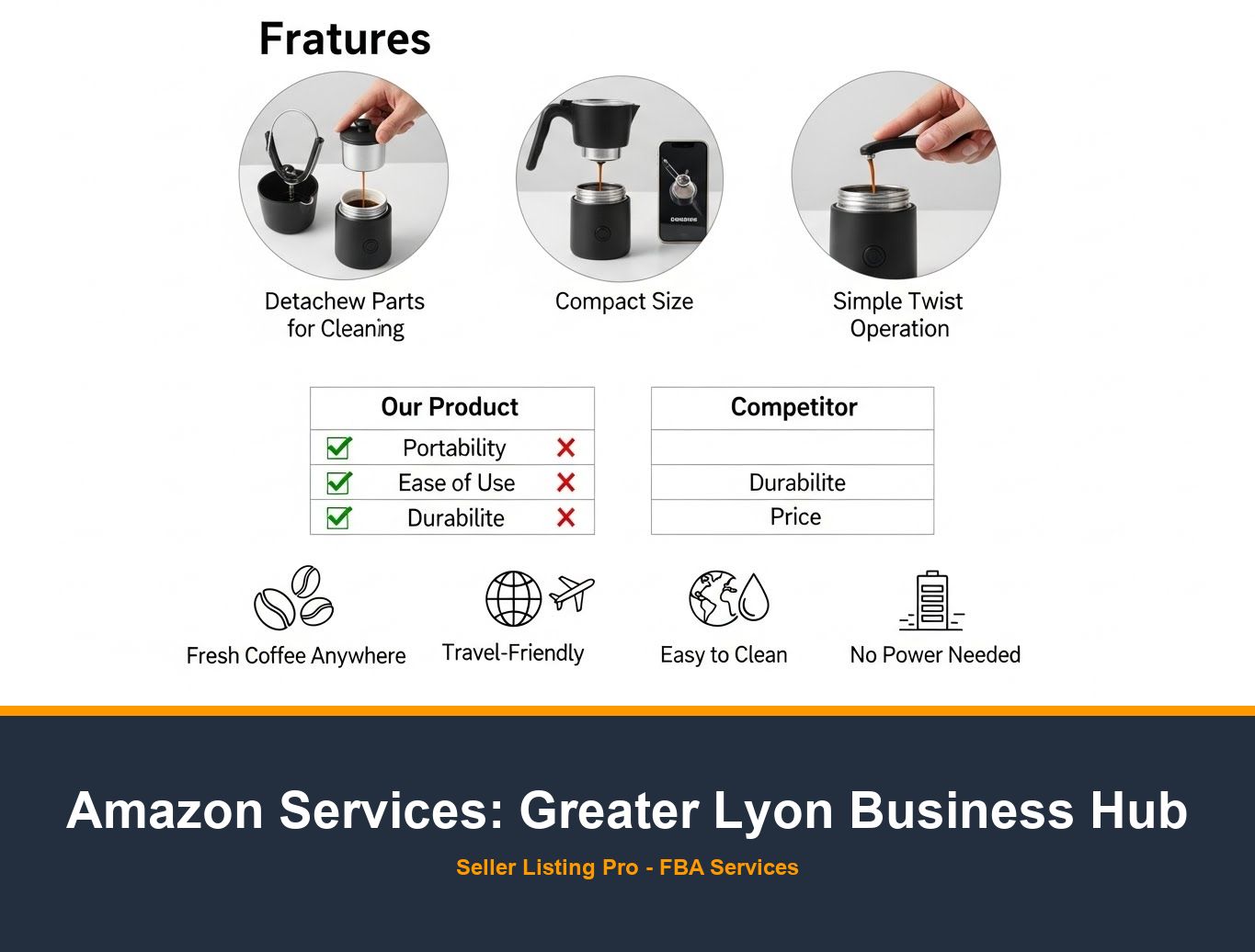 Amazon Infographic Design in Greater Lyon Business Hub