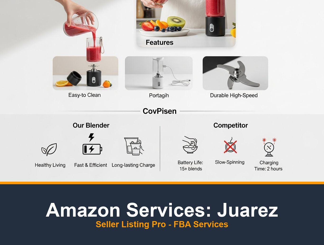 Amazon Infographic Design in Juarez