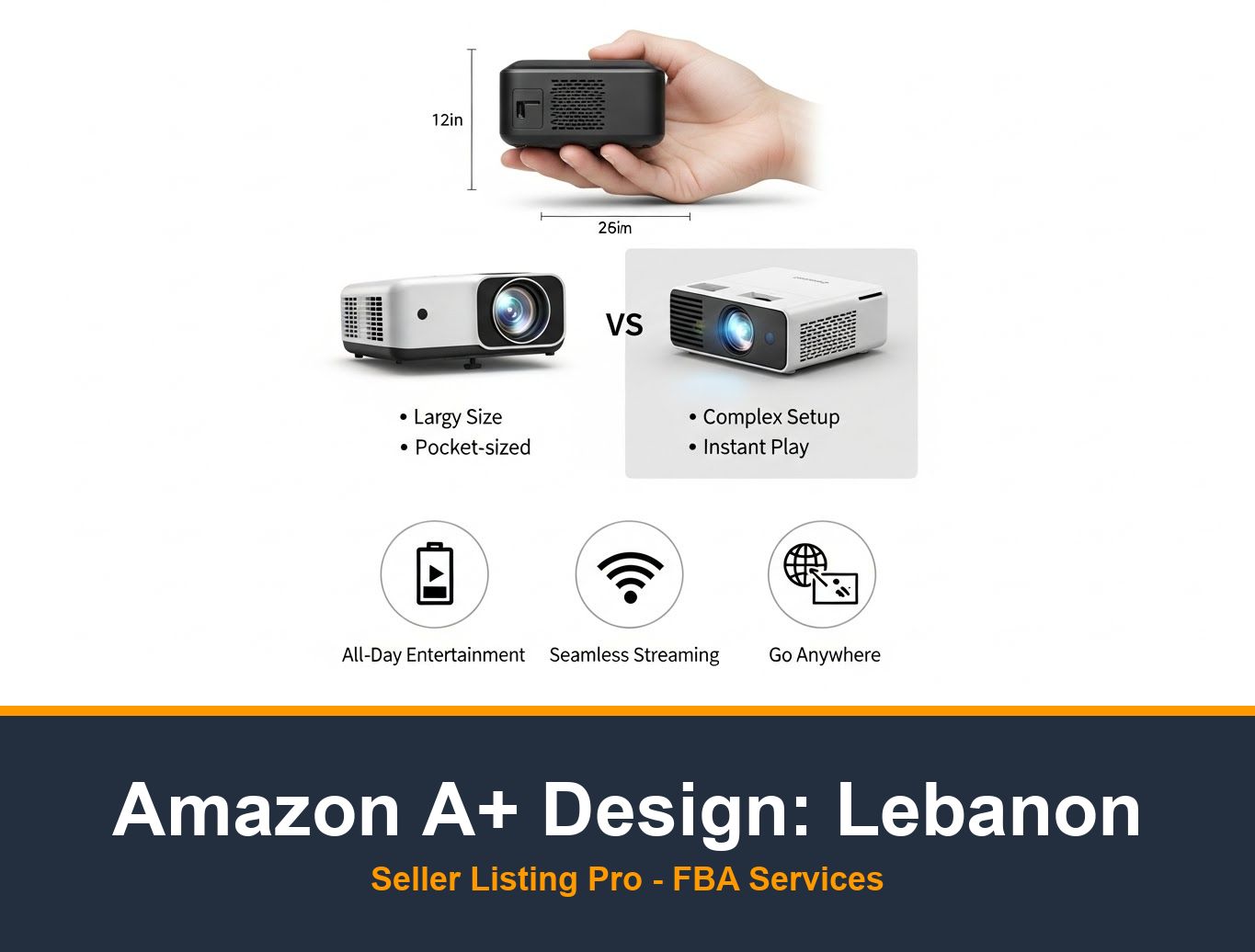 Amazon Infographic Design in Lebanon