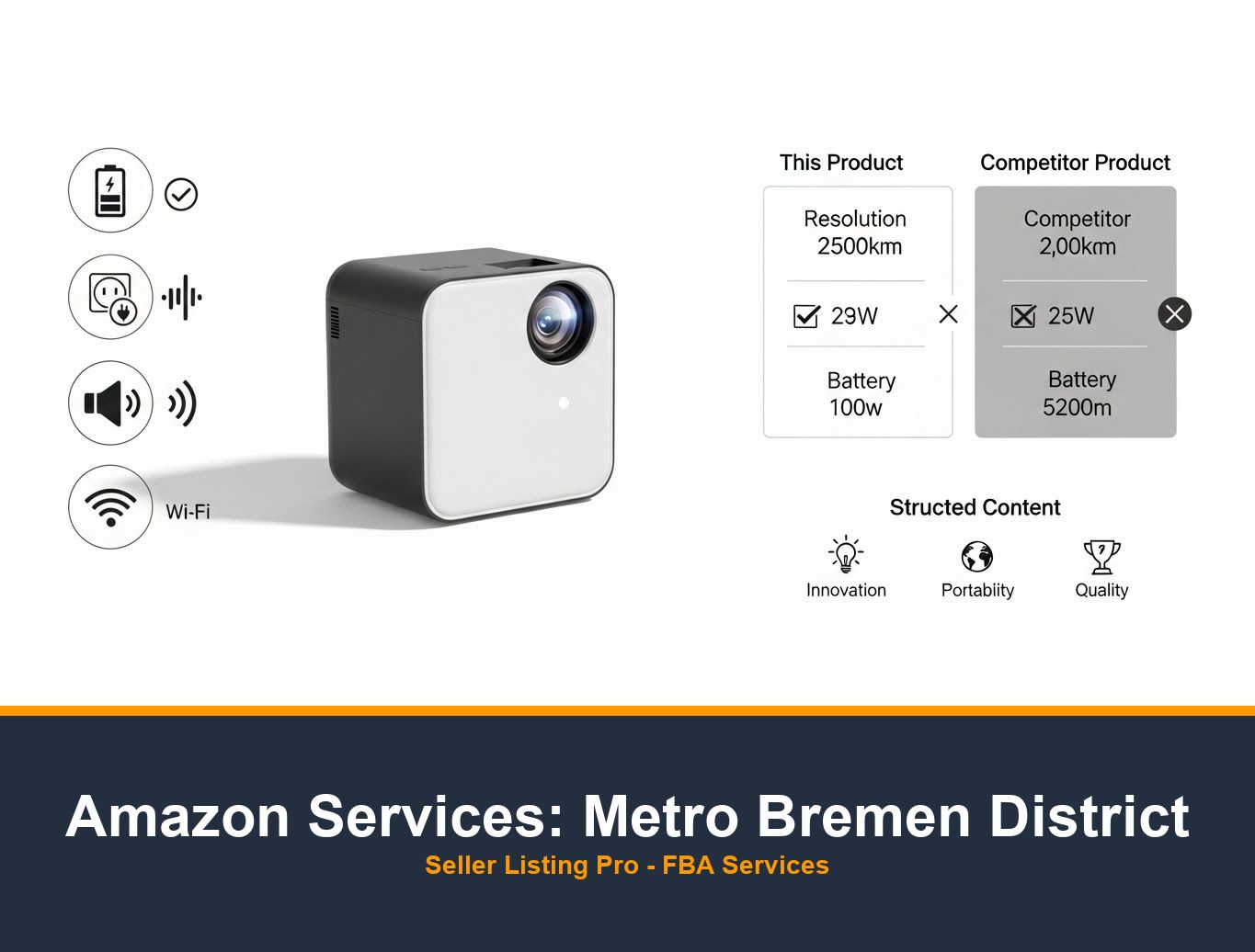 Amazon Infographic Design in Metro Bremen District