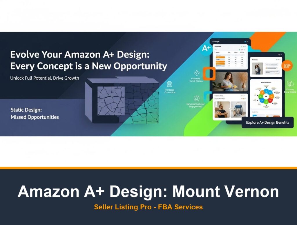 Amazon Infographic Design in Mount Vernon