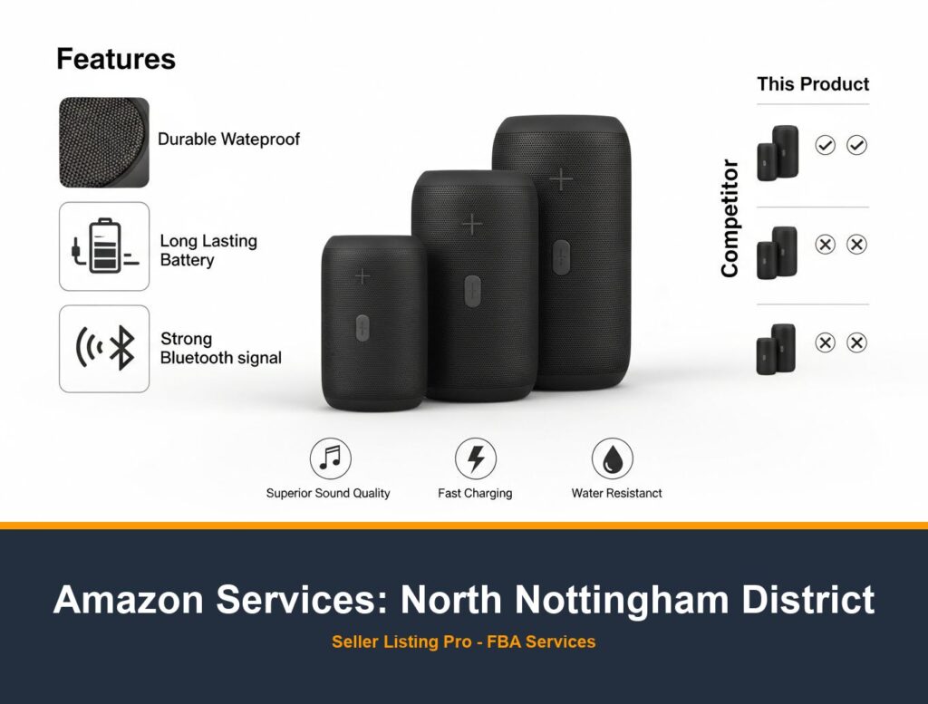 Amazon Infographic Design in North Nottingham District