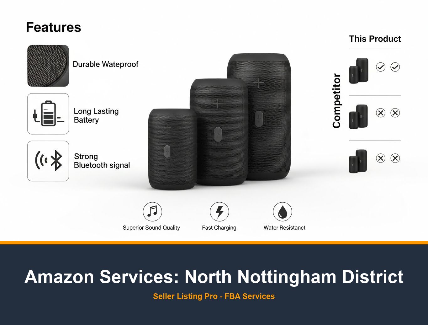 Amazon Infographic Design in North Nottingham District