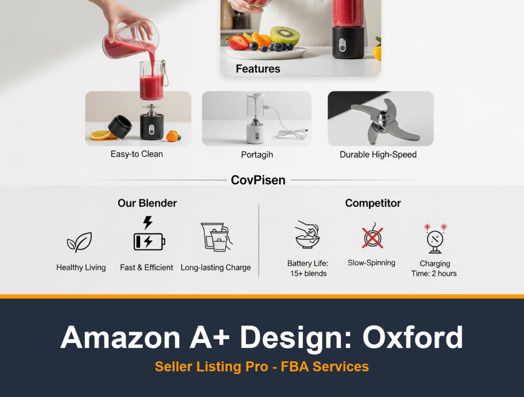 Amazon Infographic Design in Oxford