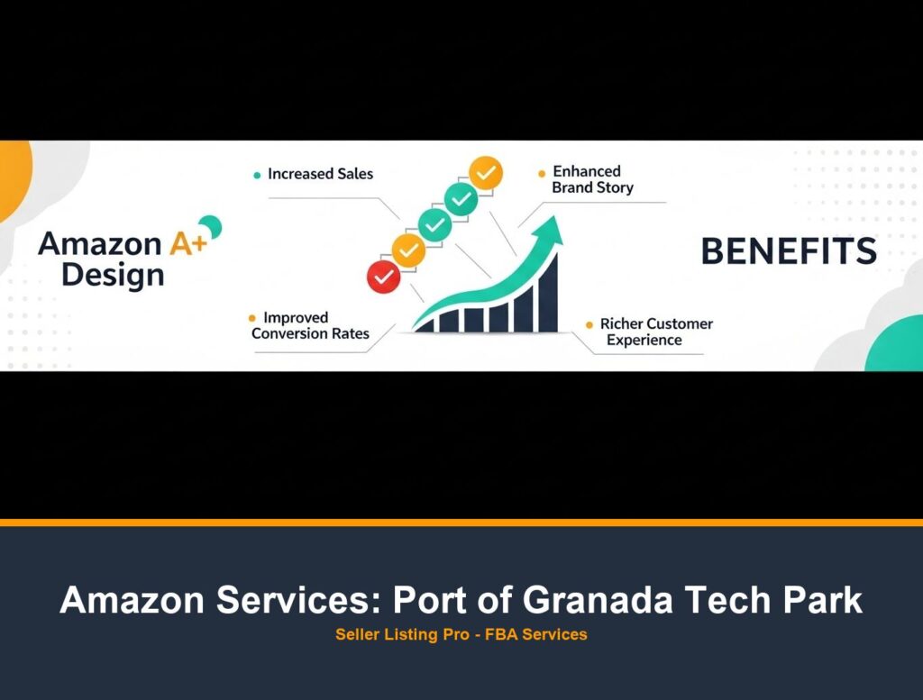 Amazon Infographic Design in Port of Granada Tech Park