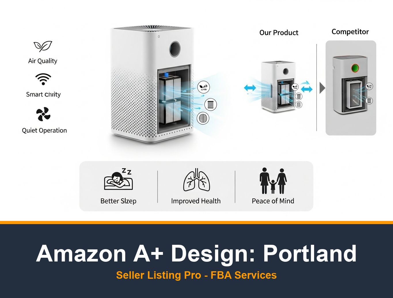 Amazon Infographic Design in Portland