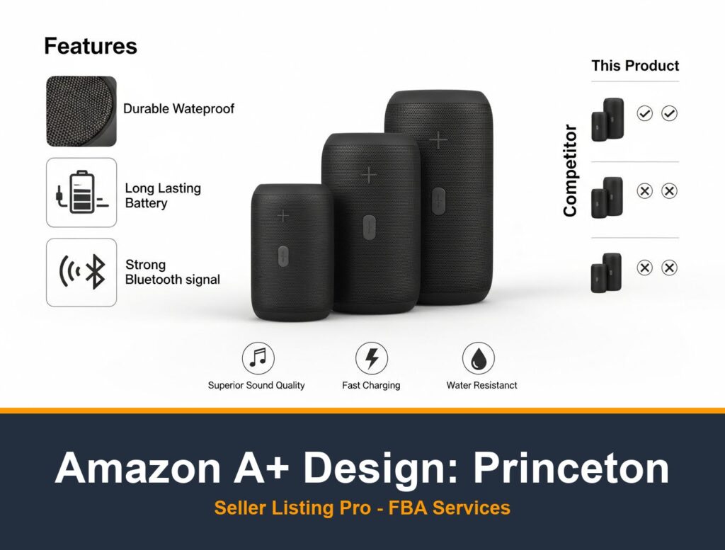Amazon Infographic Design in Princeton