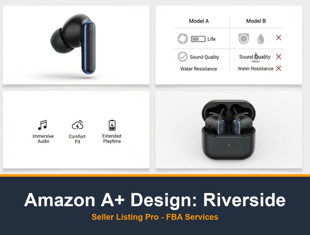 Amazon Infographic Design in Riverside