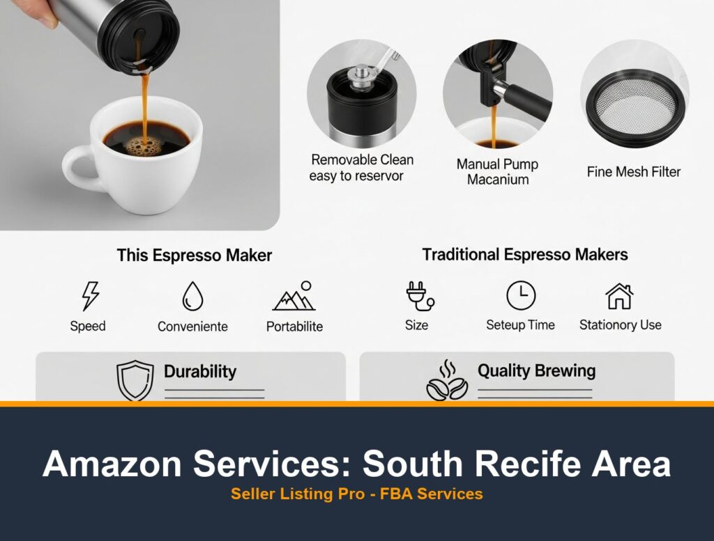 Amazon Infographic Design in South Recife Area