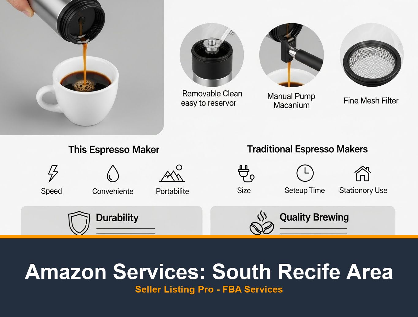 Amazon Infographic Design in South Recife Area
