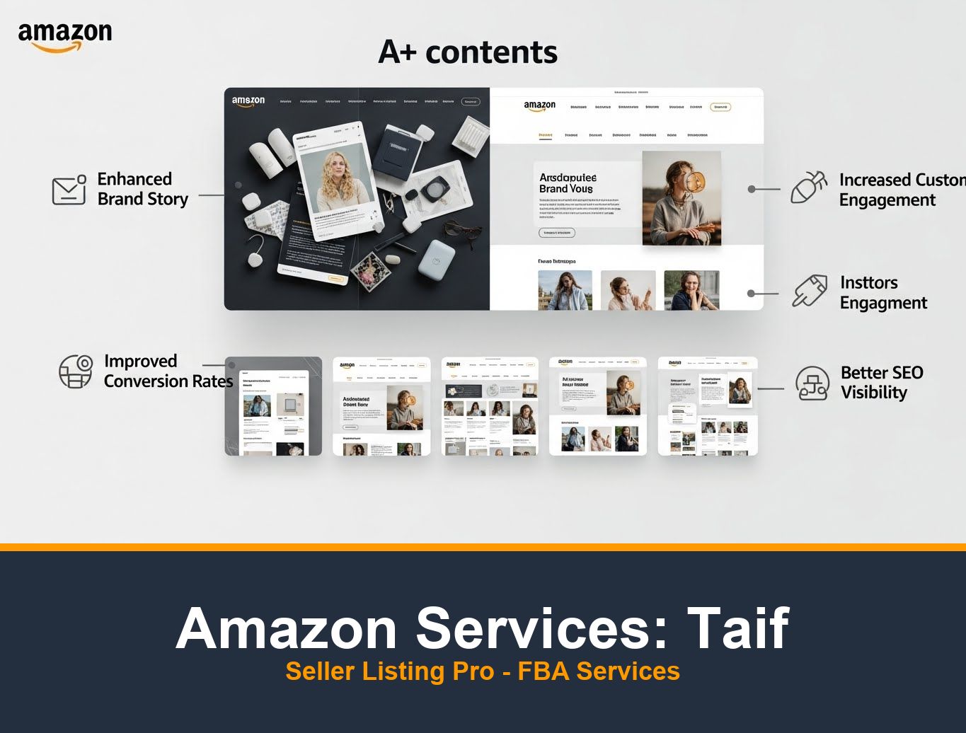 Amazon Infographic Design in Taif