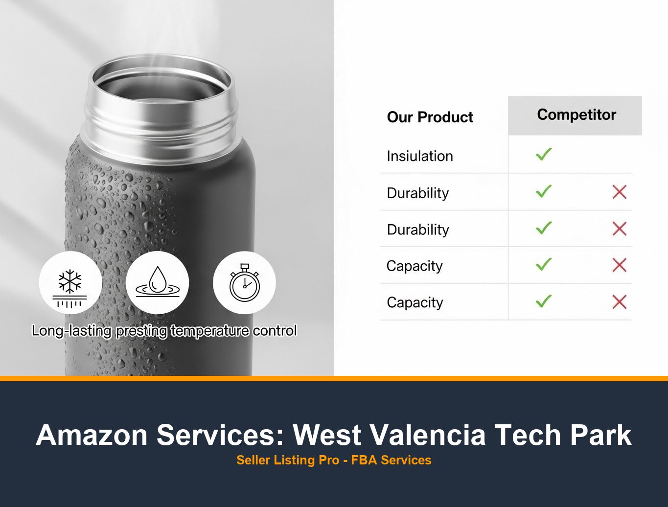 Amazon Infographic Design in West Valencia Tech Park