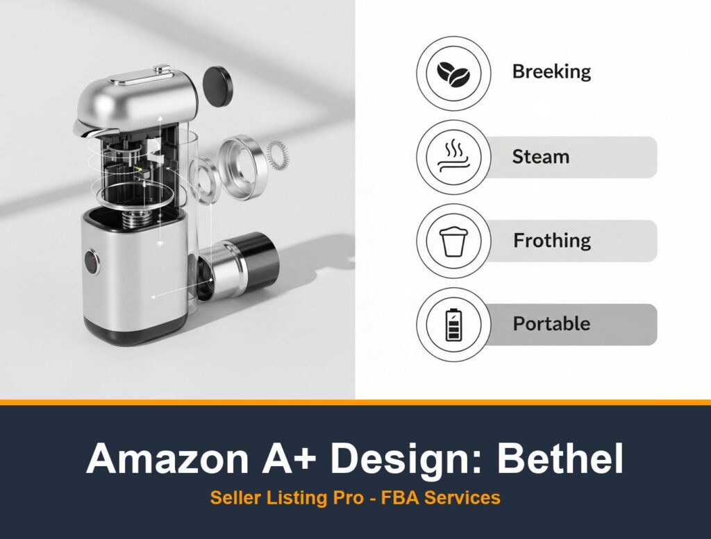 Amazon Listing Optimization in Bethel