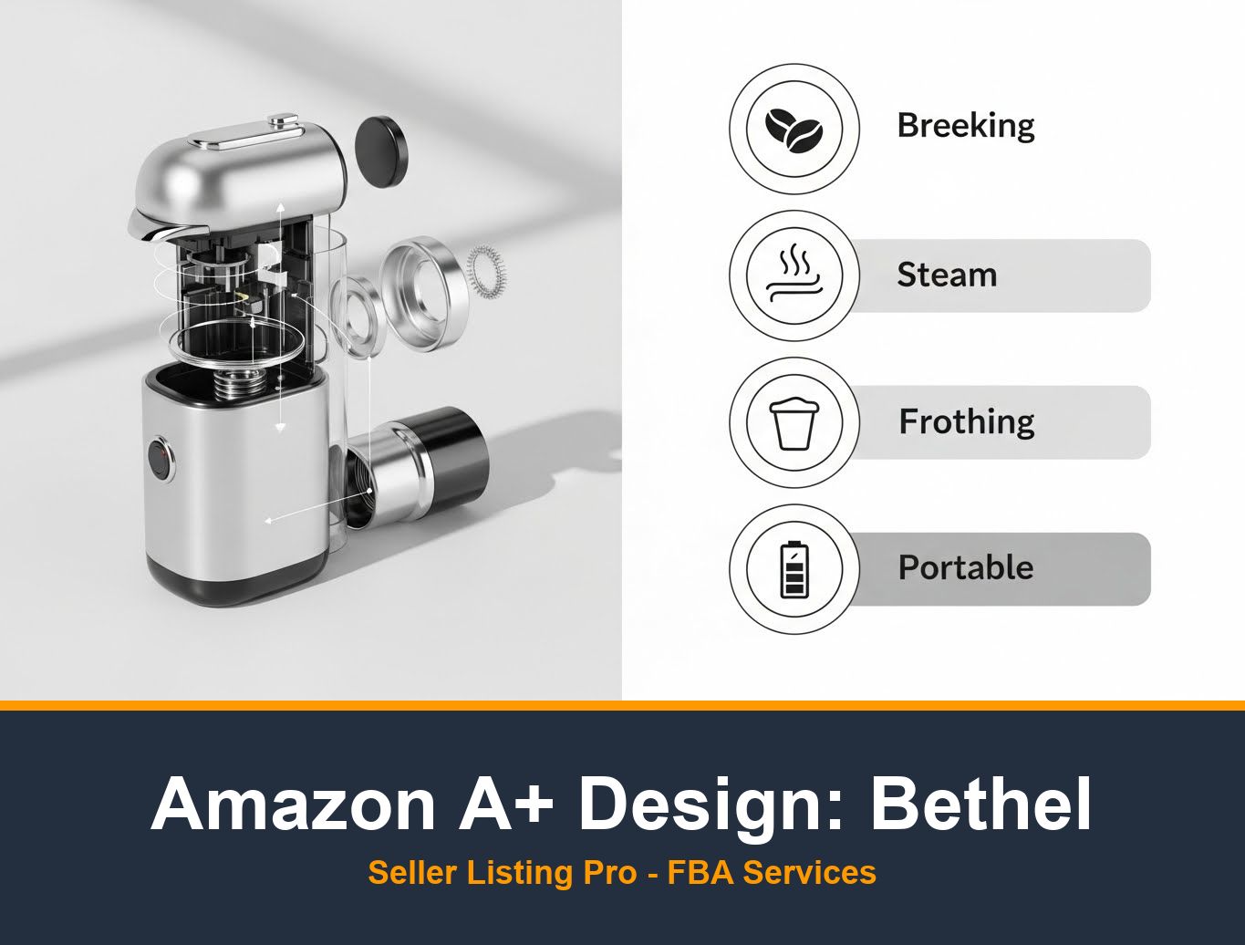 Amazon Listing Optimization in Bethel