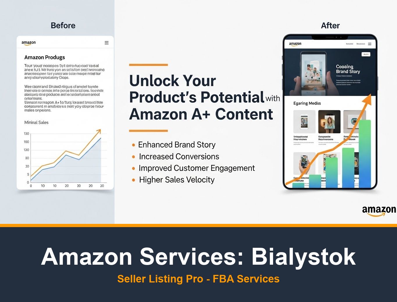 Amazon Listing Optimization in Bialystok