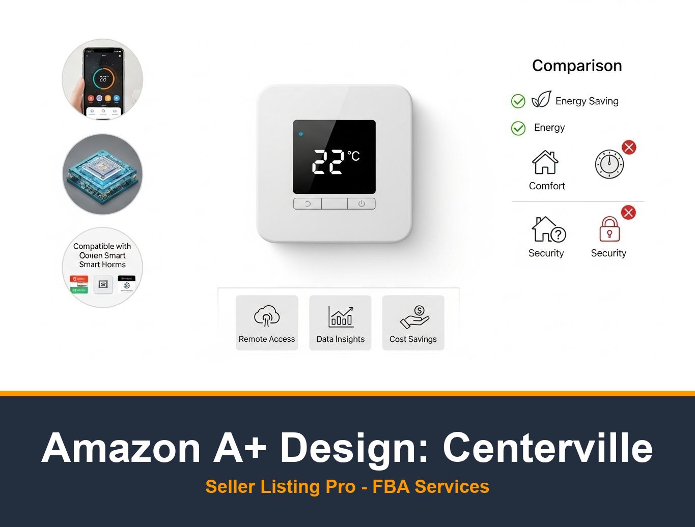 Amazon Listing Optimization in Centerville