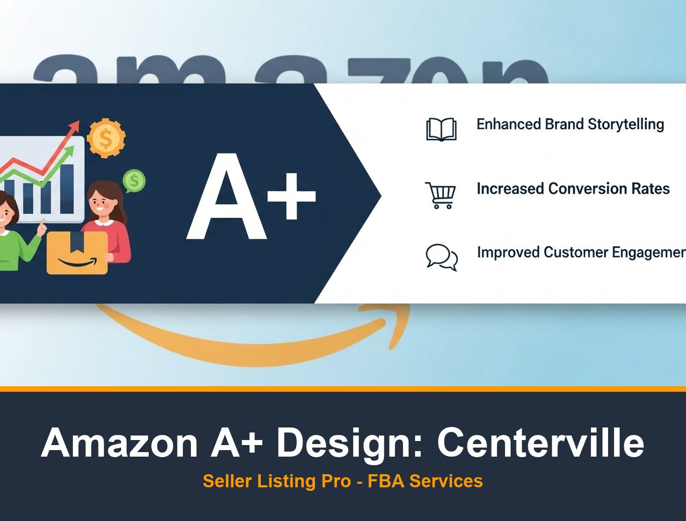 Amazon Listing Optimization in Centerville