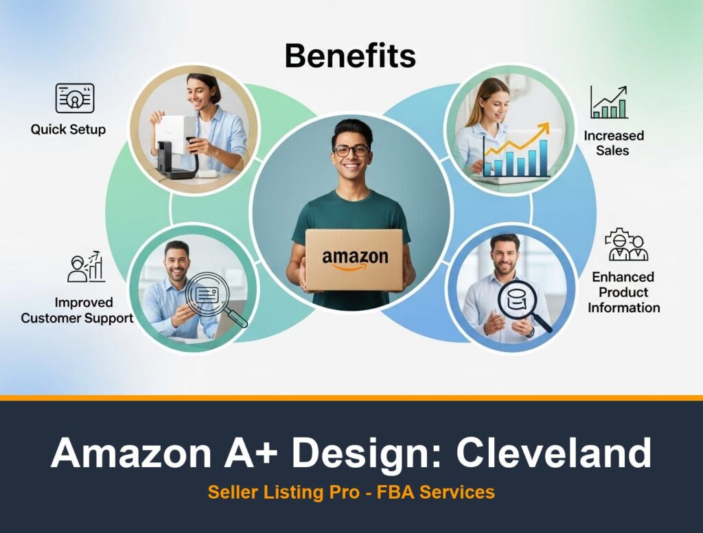 Amazon Listing Optimization in Cleveland