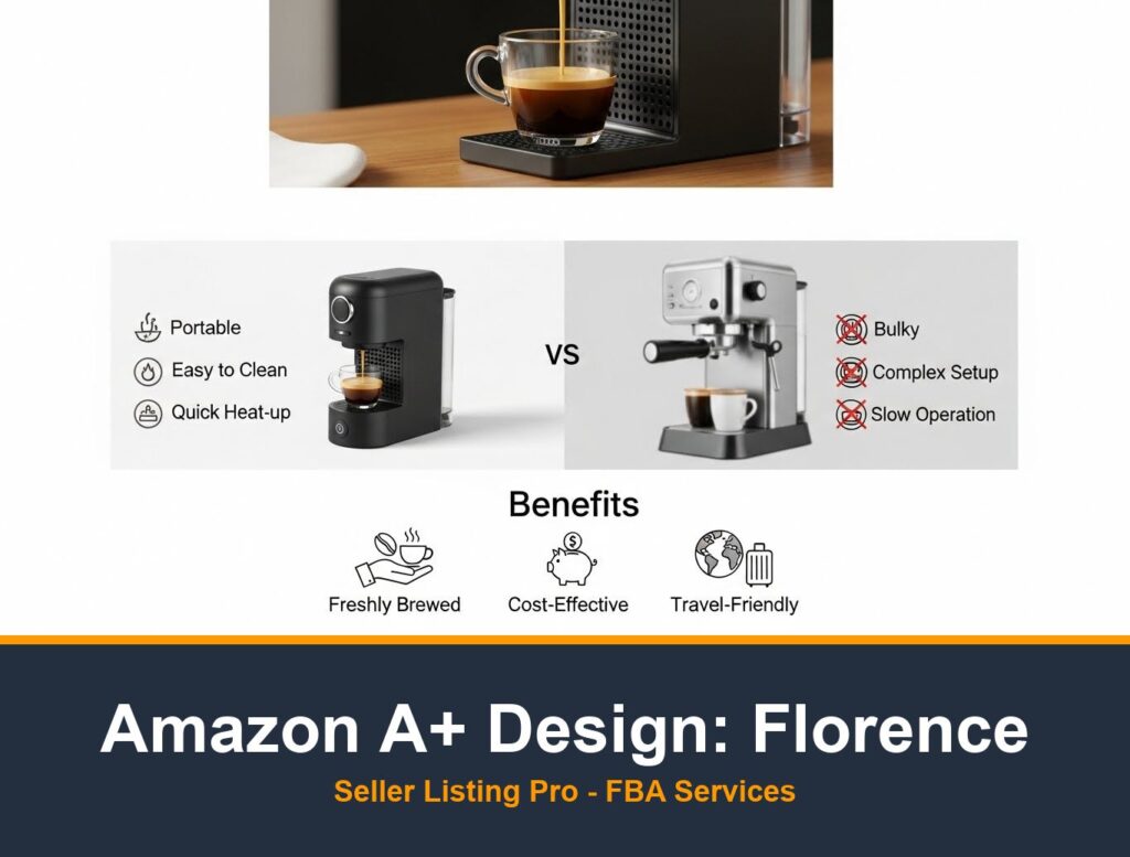Amazon Listing Optimization in Florence