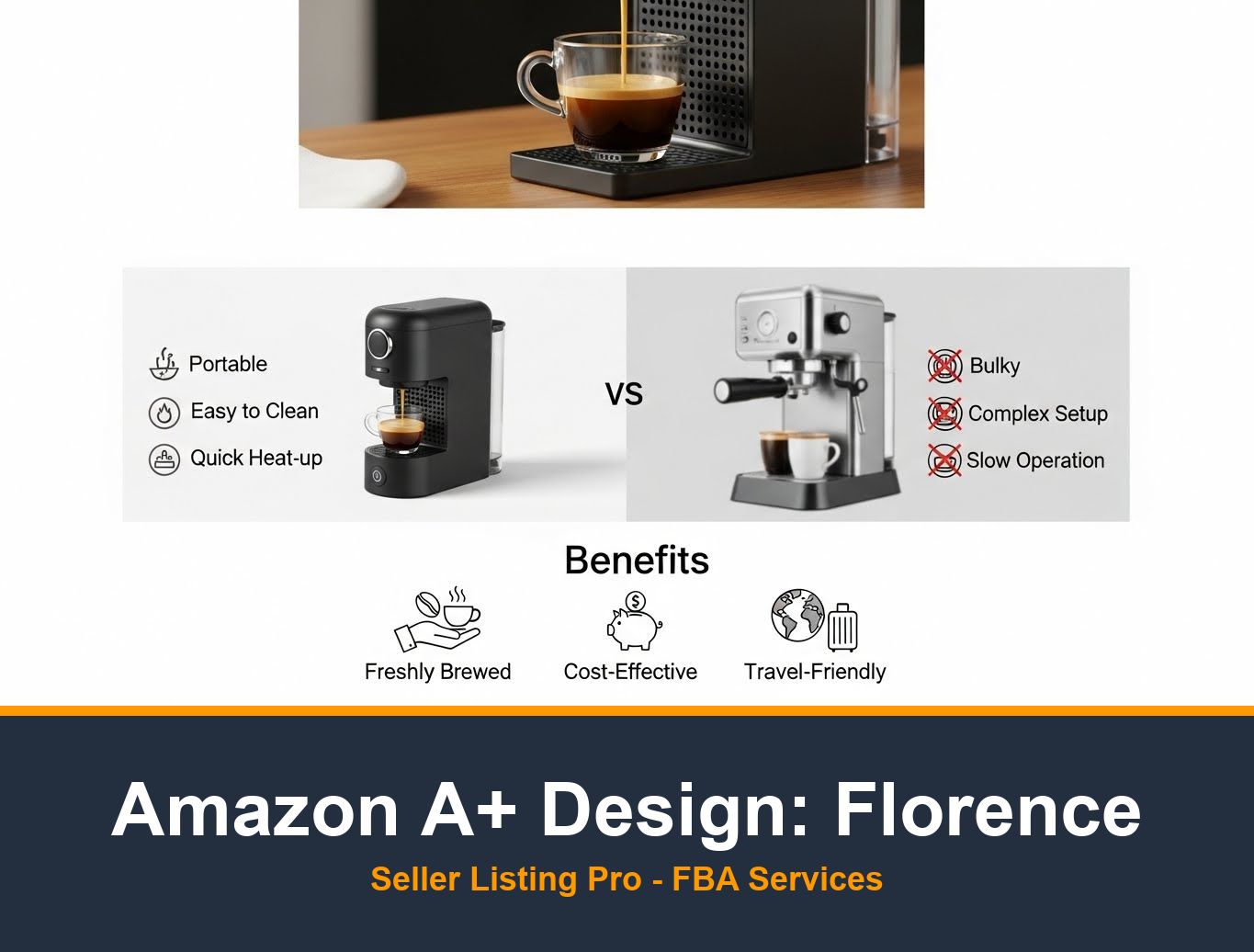 Amazon Listing Optimization in Florence