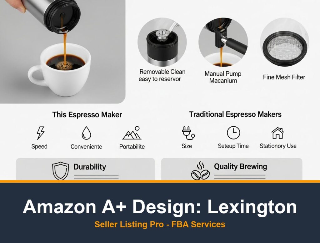 Amazon Listing Optimization in Lexington