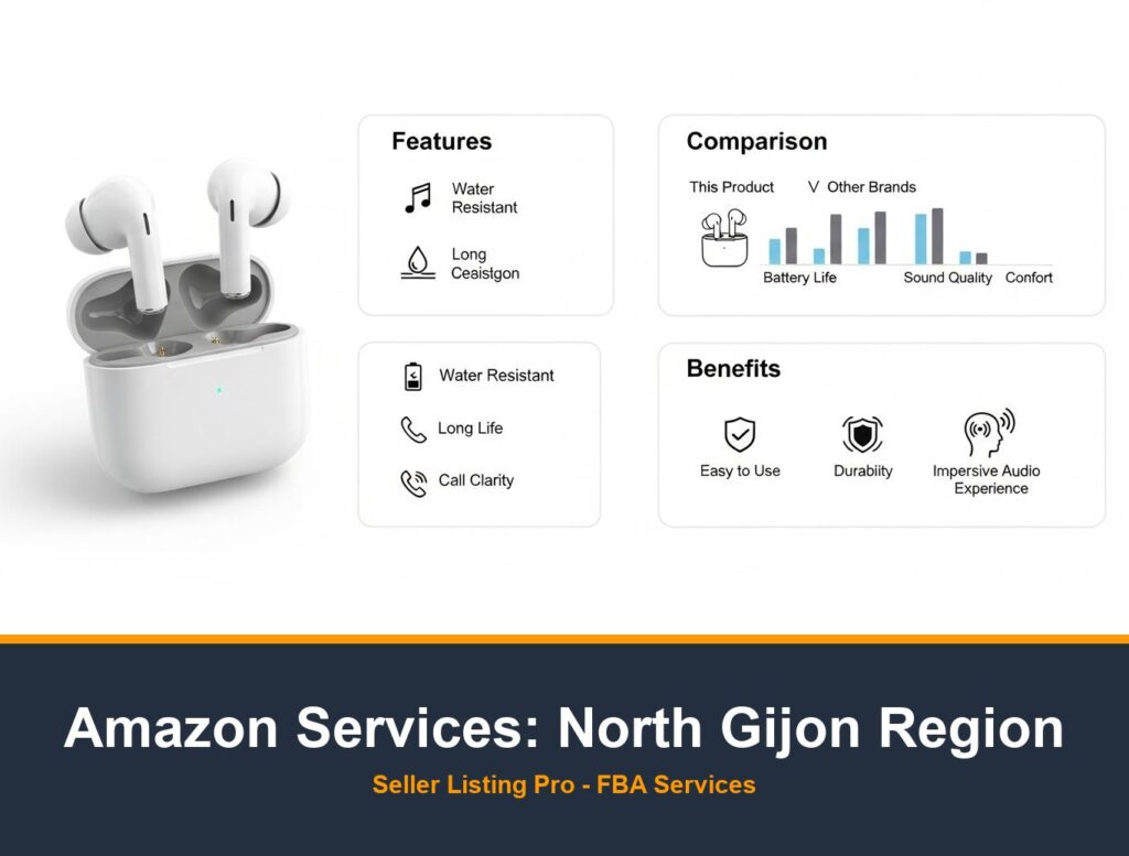 Amazon Listing Optimization in North Gijon Region