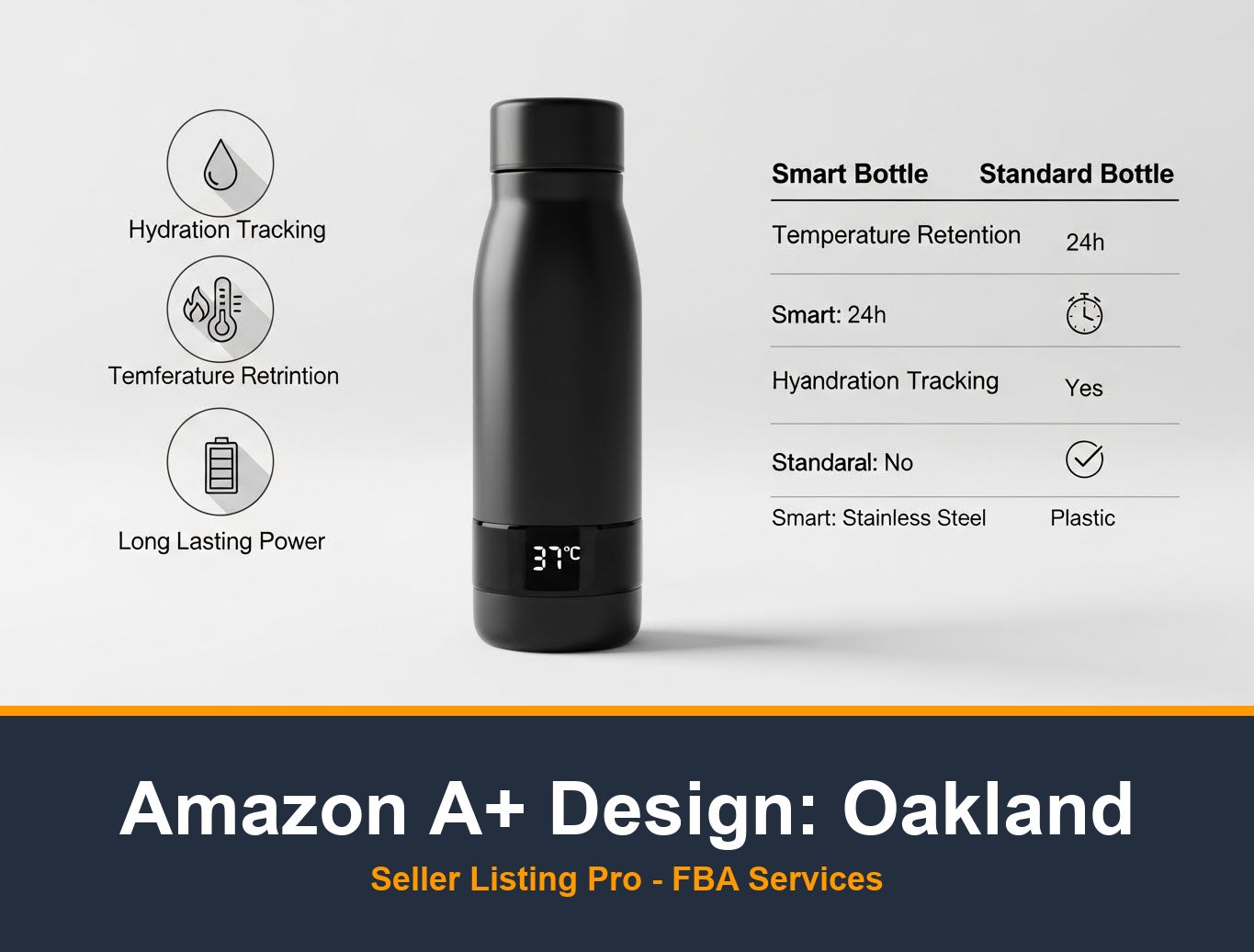 Amazon Listing Optimization in Oakland