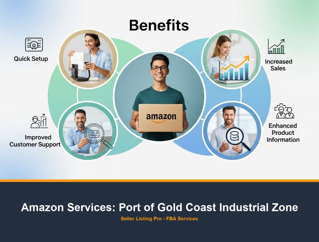 Amazon Listing Optimization in Port of Gold Coast Industrial Zone