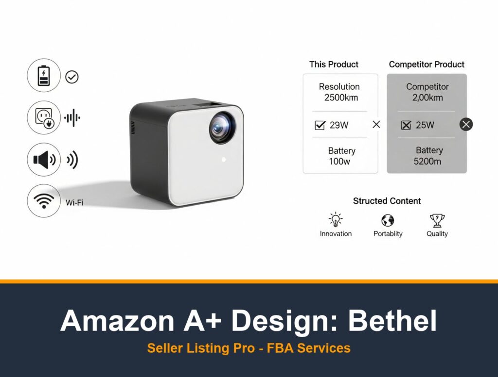 Amazon Storefront Design in Bethel