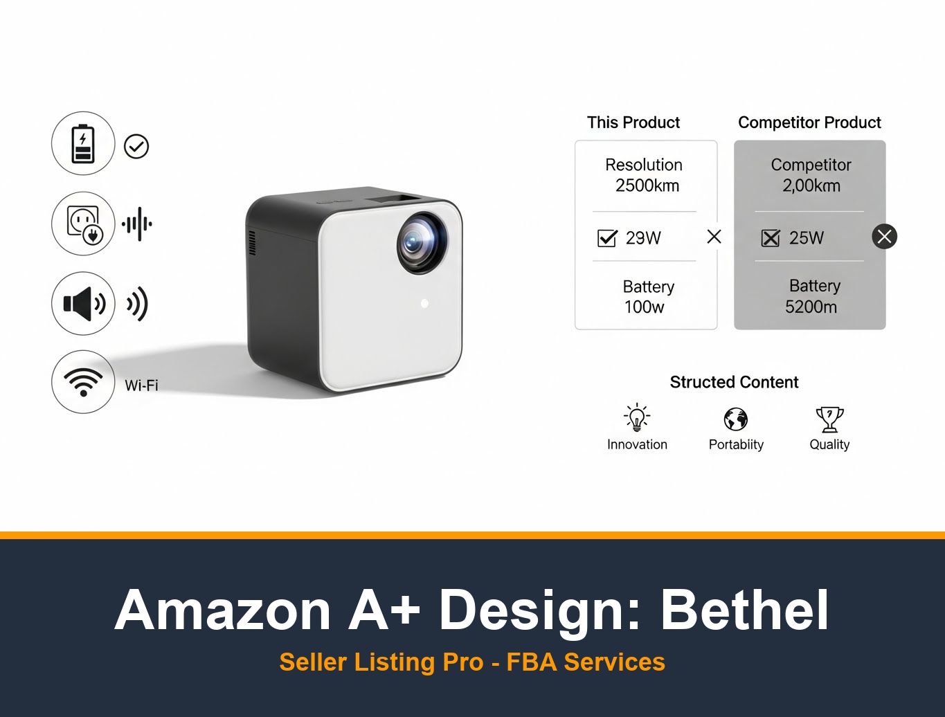 Amazon Storefront Design in Bethel