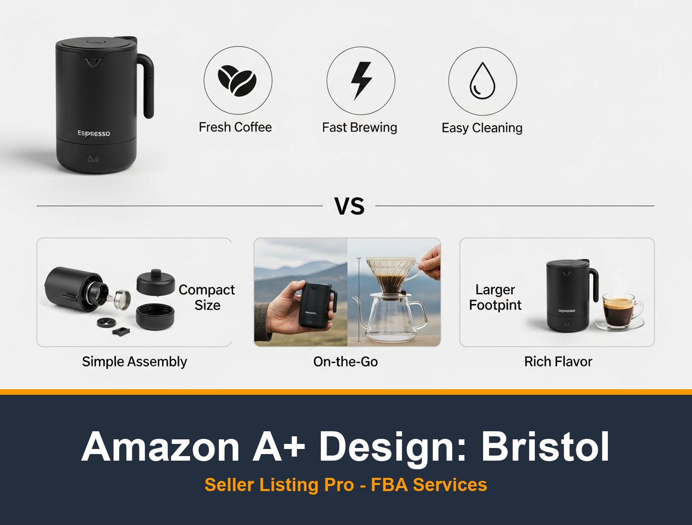 Amazon Storefront Design in Bristol