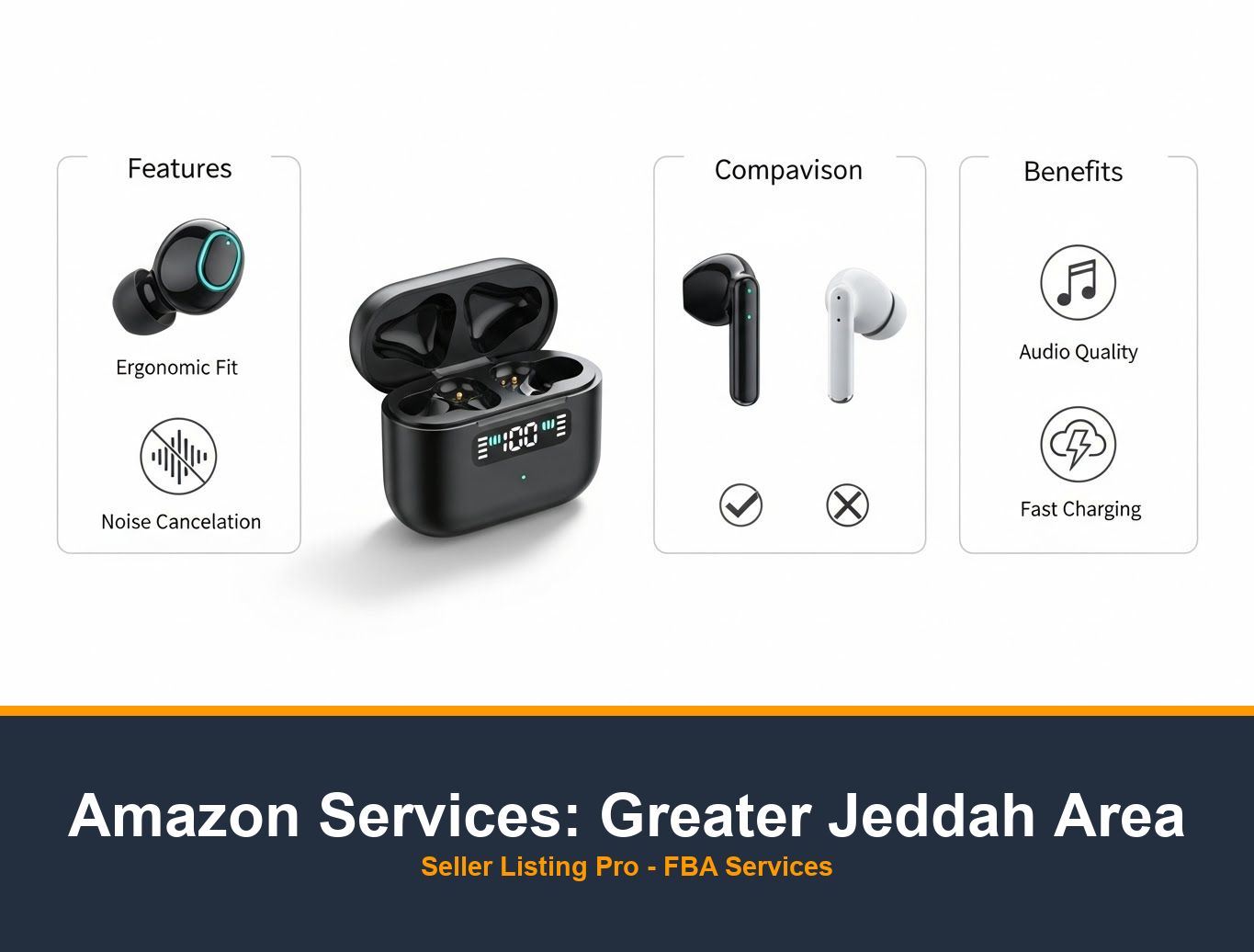 Amazon Storefront Design in Greater Jeddah Area