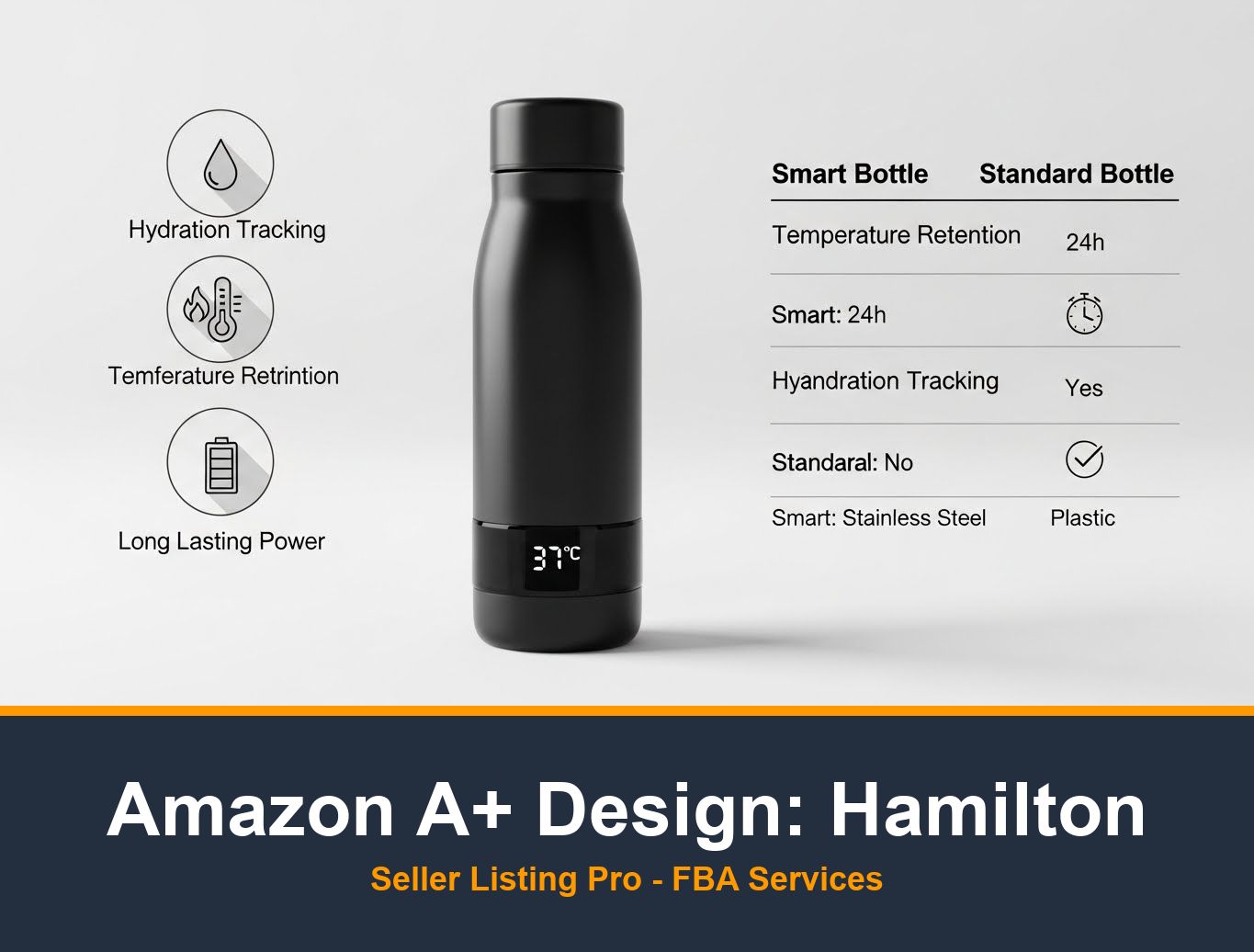 Amazon Storefront Design in Hamilton