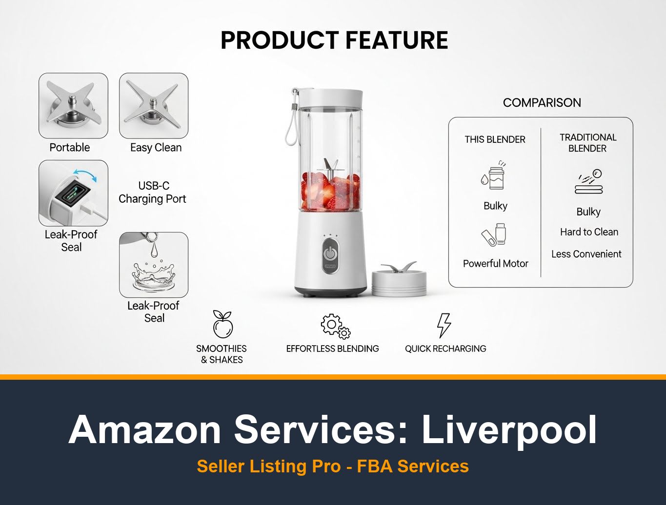 Amazon Storefront Design in Liverpool