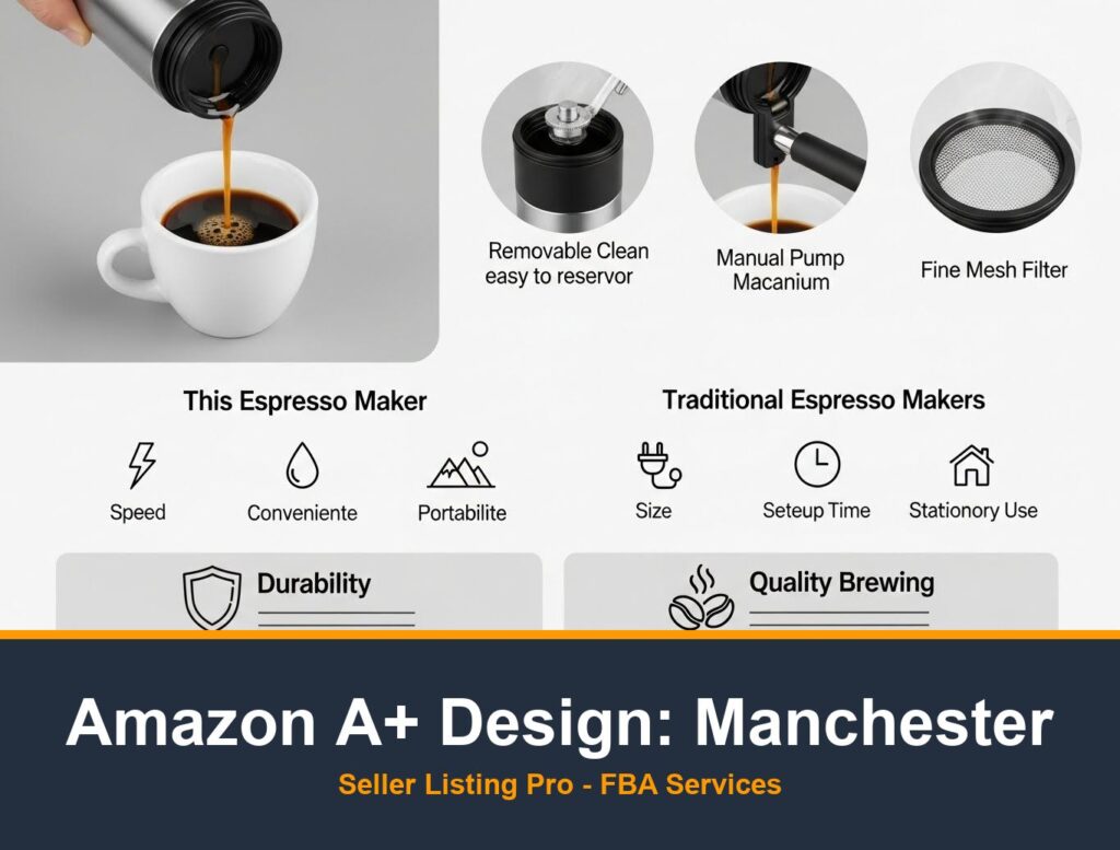 Amazon Storefront Design in Manchester