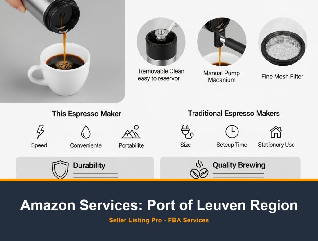 Amazon Storefront Design in Port of Leuven Region
