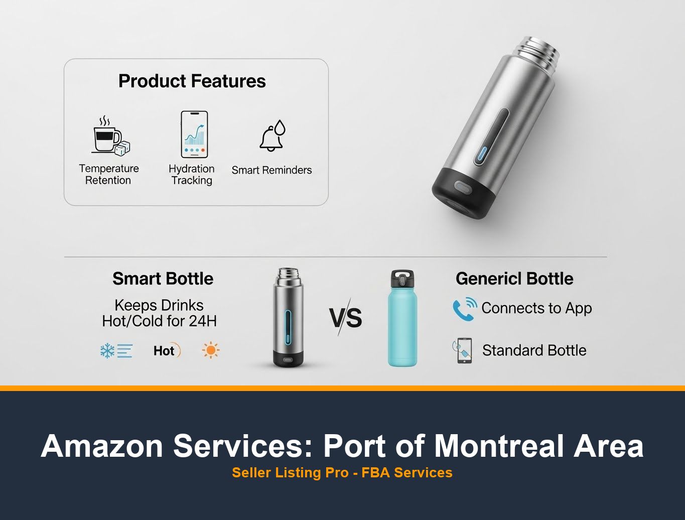 Amazon Storefront Design in Port of Montreal Area