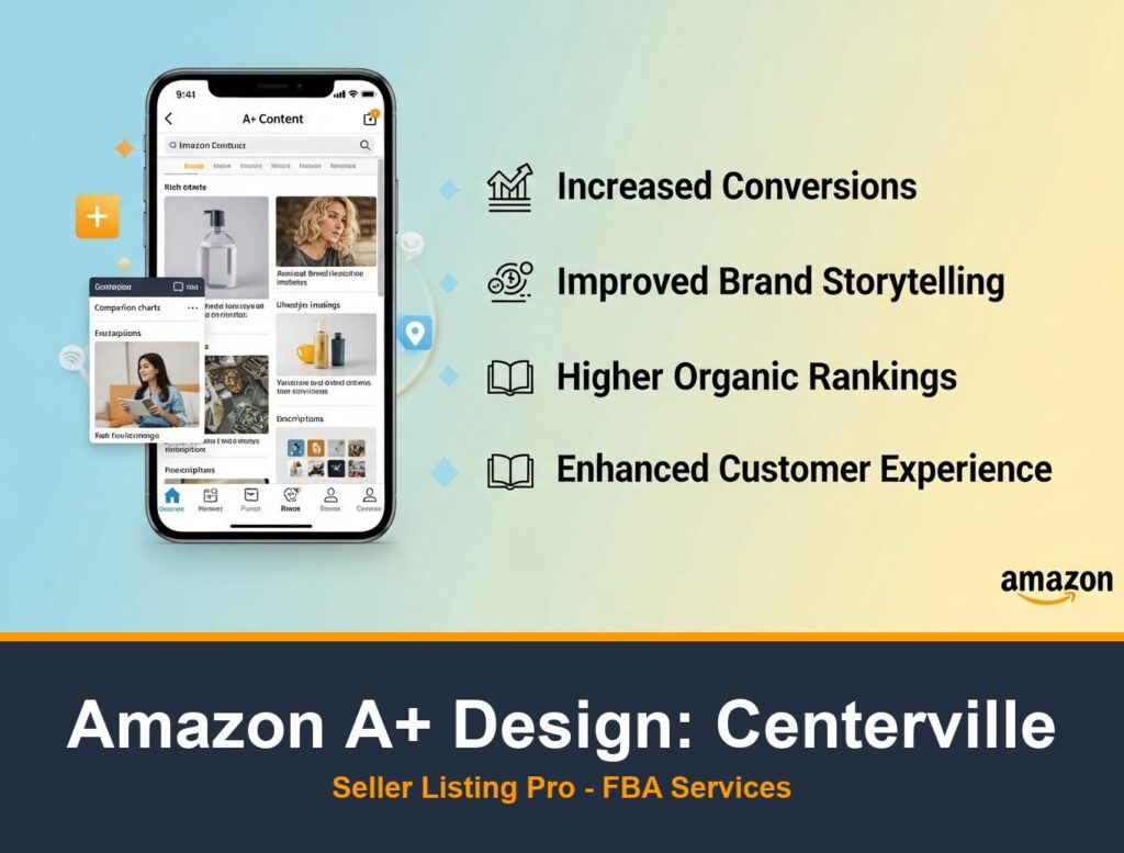 E-commerce Branding Service in Centerville