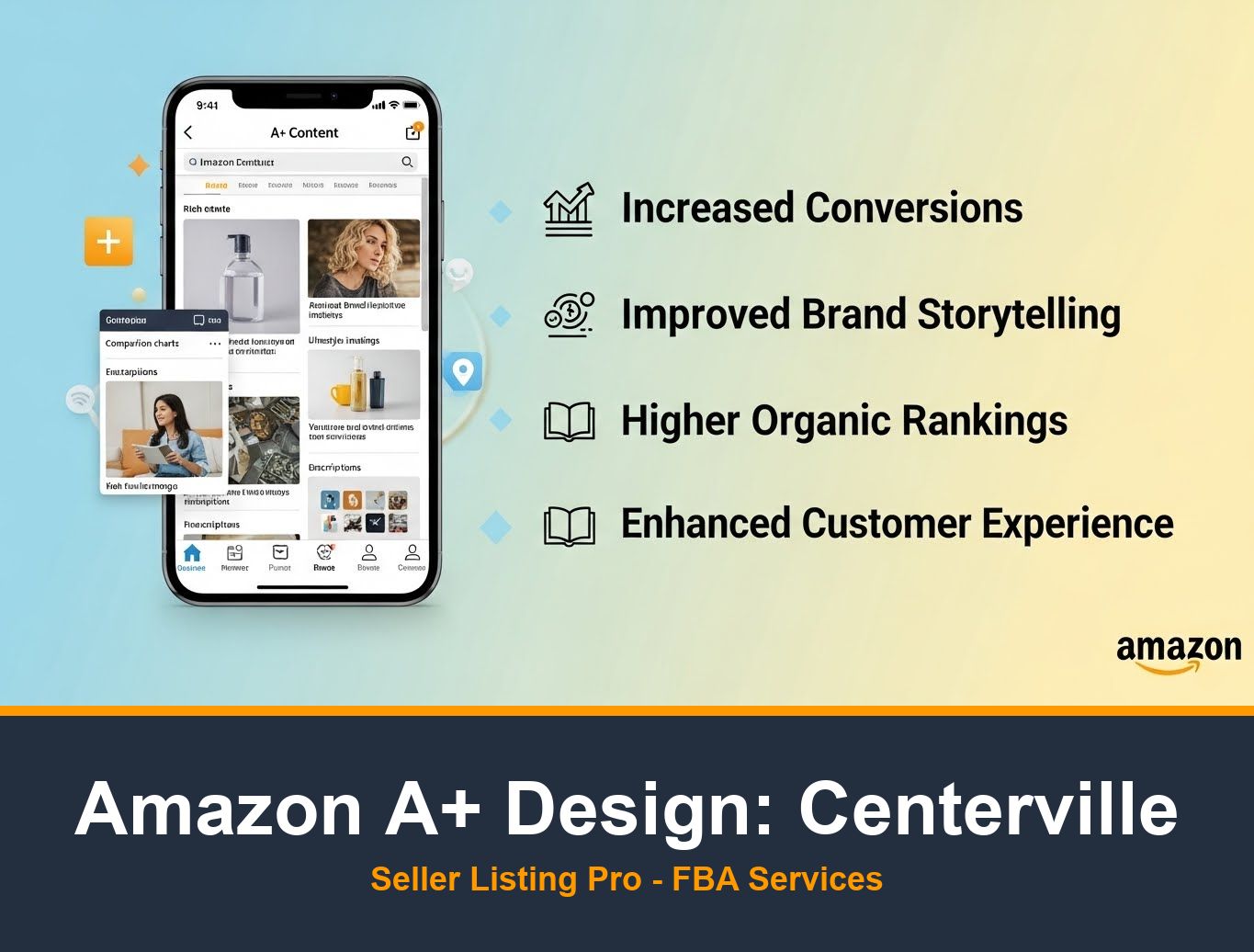E-commerce Branding Service in Centerville