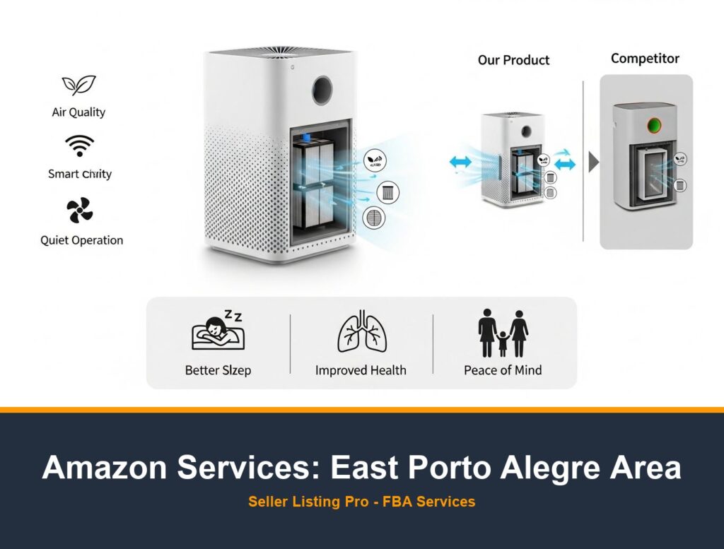 FBA Branding Service in East Porto Alegre Area
