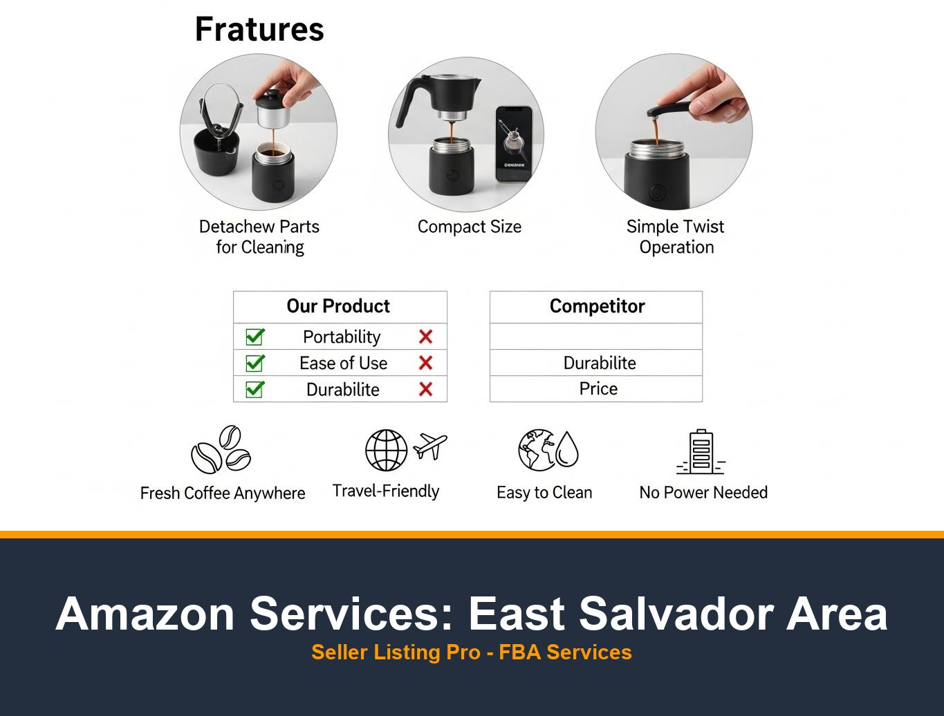 FBA Branding Service in East Salvador Area